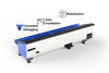 Automatic Unloading
